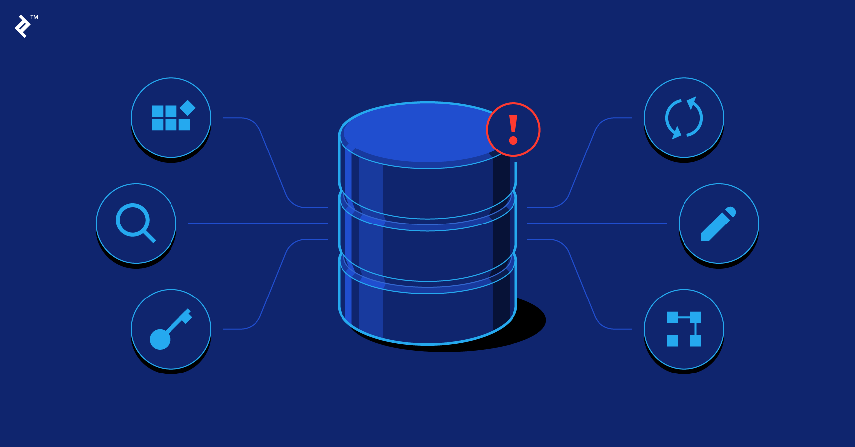 RDF Database Implementation