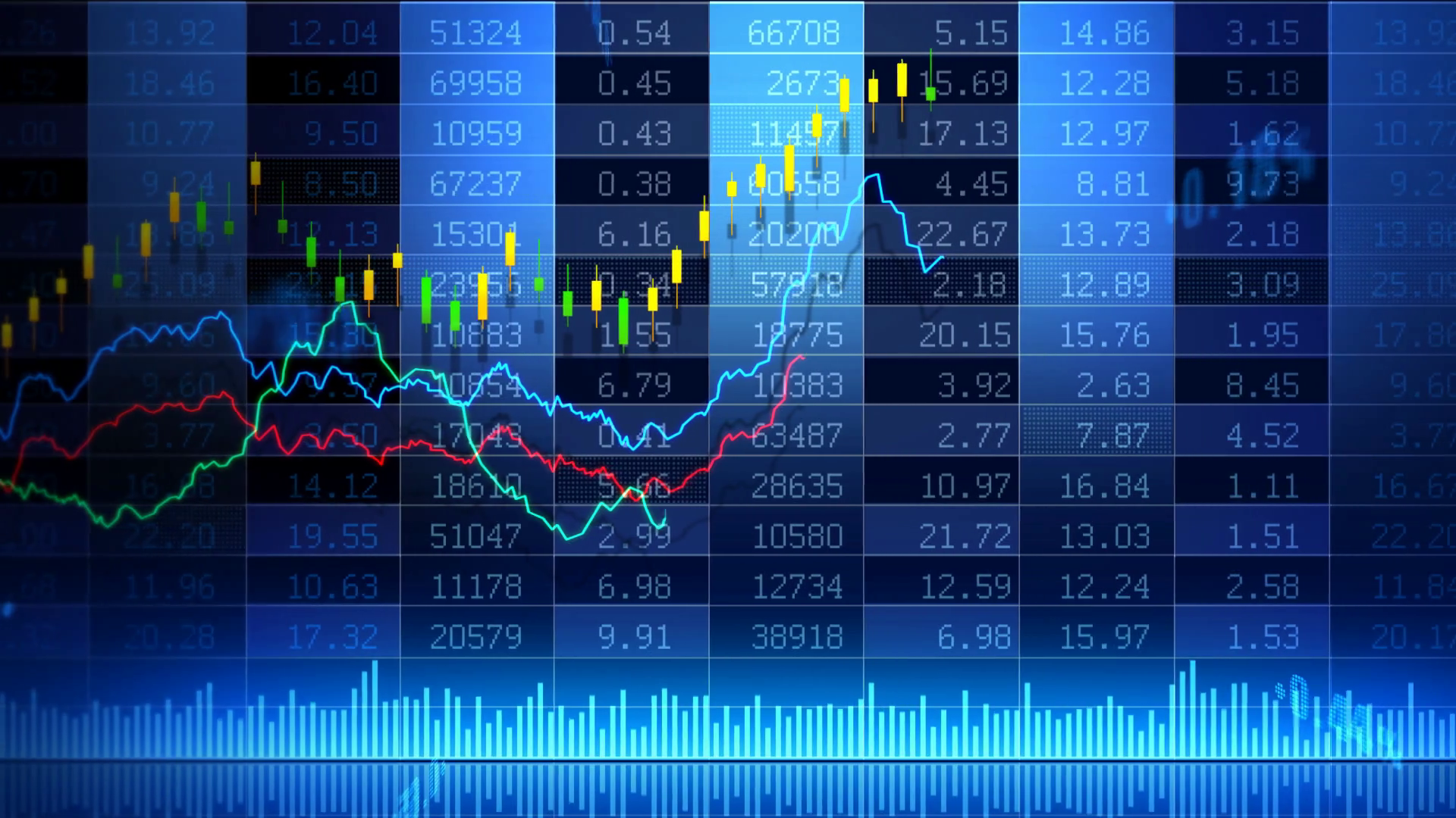 Stock Prediction Model